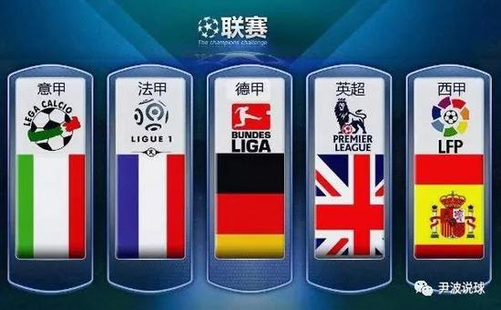 类似的问题